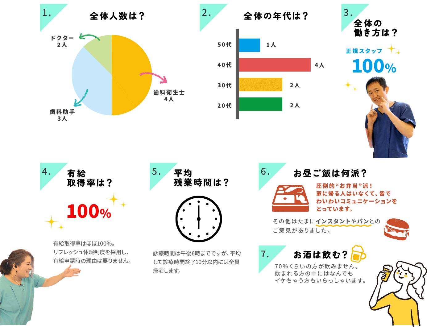 仮画像